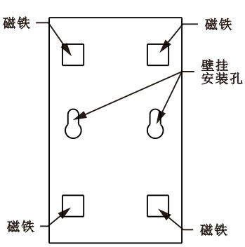 SPD-HT485_B机架温湿度传感器,机架温湿度传感器