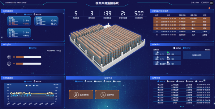 吐哈油田<font color='red'>档案</font>馆