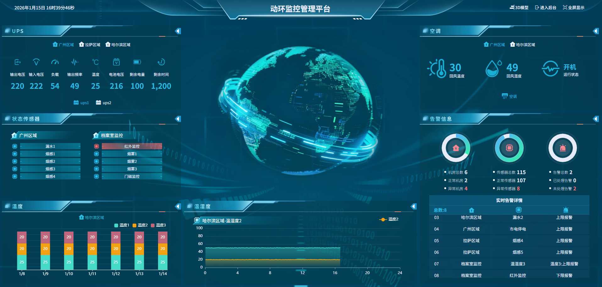 15㎡内机房动力环境<font color='red'>监控</font>系